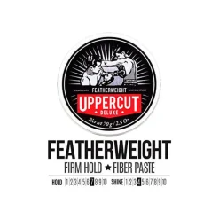 Hombre UPPPERCUT Comprar Uppercut Deluxe Featherweight 70 gr